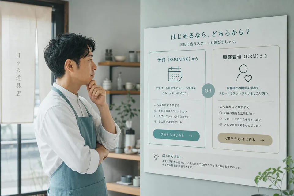 課題別の開始点