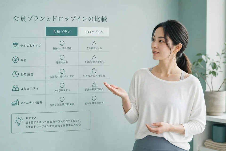 まとめ