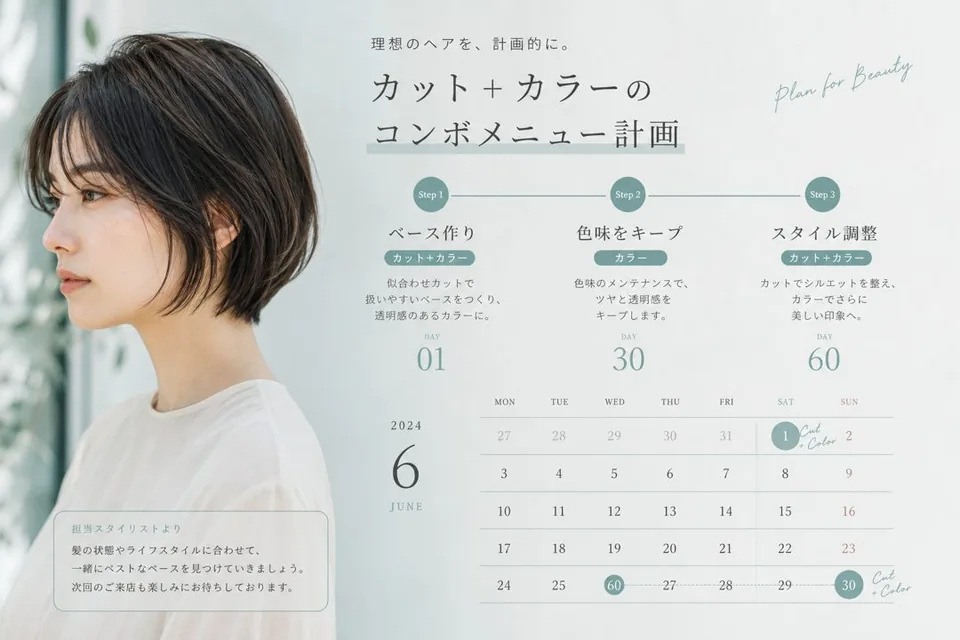 所要時間の積み上げ