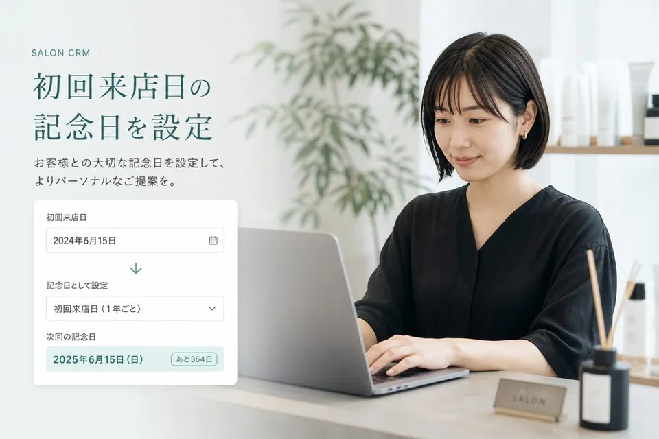 記念日の定義