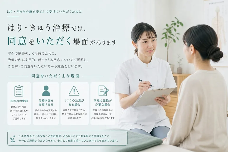 同意が必要な場面