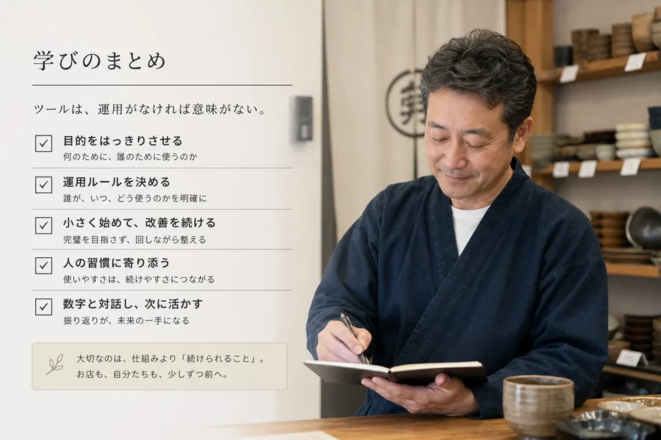 まとめ